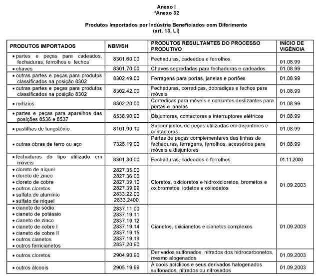 gov260803