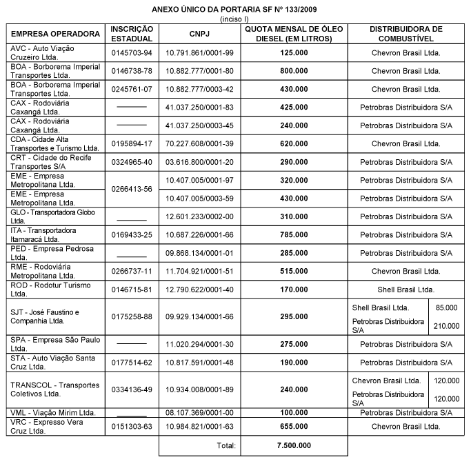 http://www.fisepe.pe.gov.br/cepe/materias2009/ago/sfa140809.gif