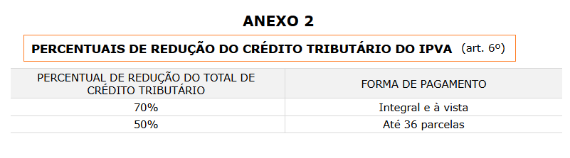 ANEXO2-LC563.png