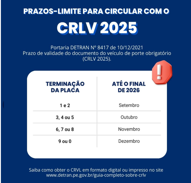 Prazo-CRLV2025(a).png
