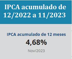 IPCA2024.png