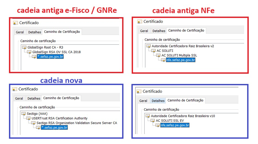 Certificado-Nfe.png
